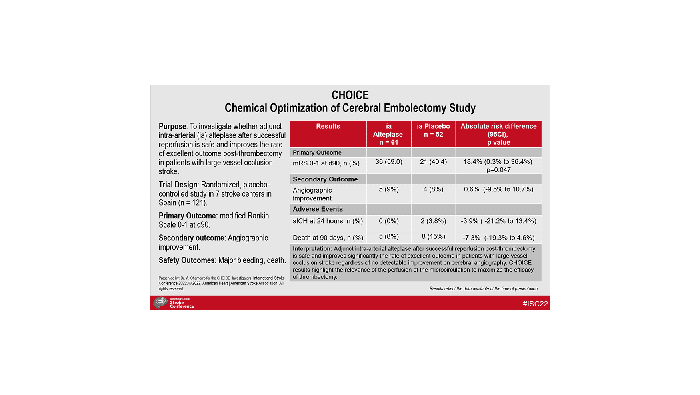 Download the CHOICE summary slide (pptx)