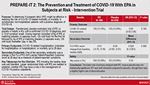 Thumbnail of summary slide for PREPARE-IT 2