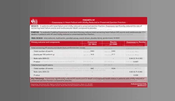A thumbnail image of the FINEARTS-HF summary slide. Download PPTX for details.
