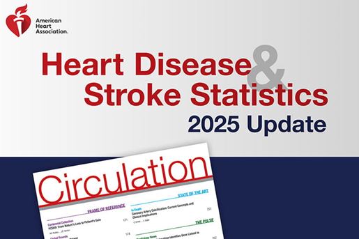 American Heart Association Heart Disease and Stroke Statistics 2025 Update