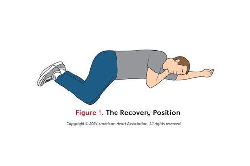 recovery position